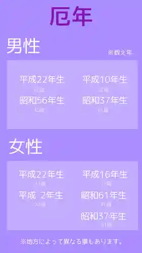 開成山大神宮(福島県)