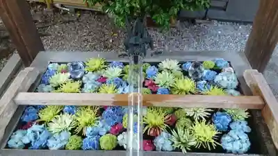 蛇窪神社(東京都)