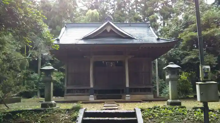 山王神社の本殿・本堂