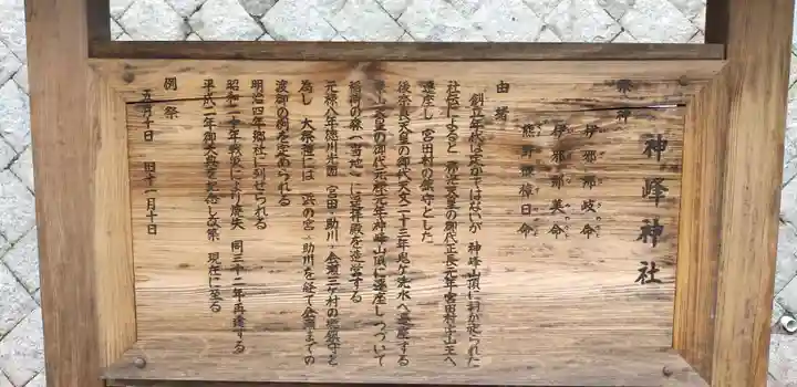 神峰神社の歴史