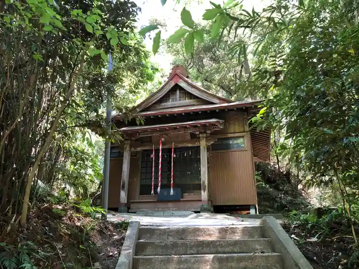 熊野神社(千葉県)