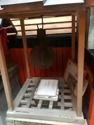 命婦稲荷社(京都府)