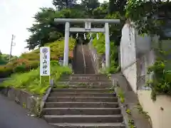 白山神社(東京都)