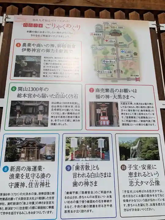 白山神社のその他建物