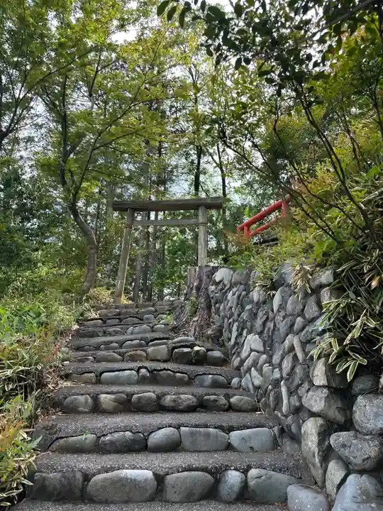 西分神社(東京都)