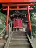 稲荷神社(神奈川県)