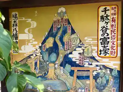 鳩森八幡神社のその他建物