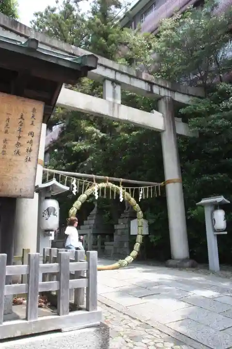 岡崎神社(京都府)