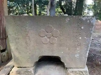 天満神社の手水舎