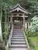 黒龍社(伊奈波神社境内社)のその他建物