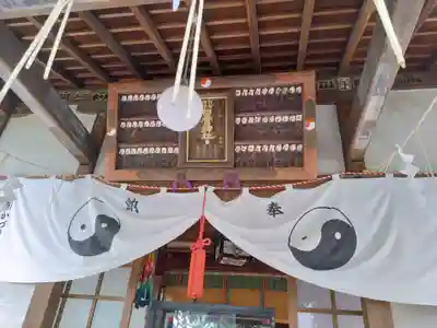 四谷於岩稲荷田宮神社の本殿・本堂