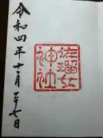 佐瑠女神社(猿田彦神社境内社)(三重県)