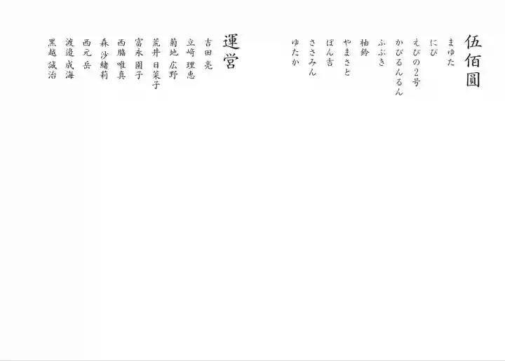 七社神社(東京都)