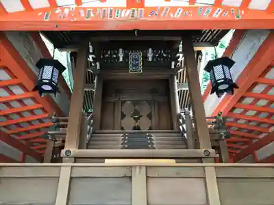 八坂神社(祇園さん)の末社・摂社