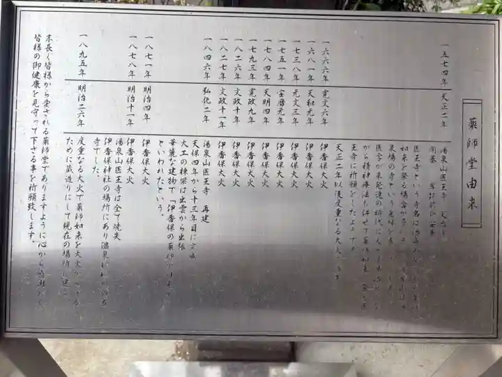 医王寺薬師堂(群馬県)