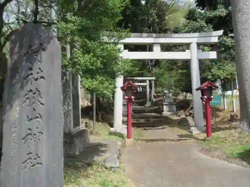 狭山神社(東京都)