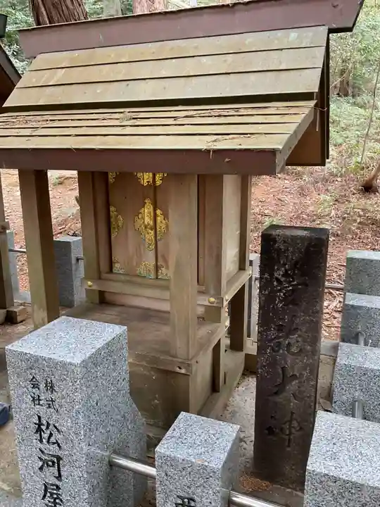 尾張冨士大宮浅間神社(愛知県)