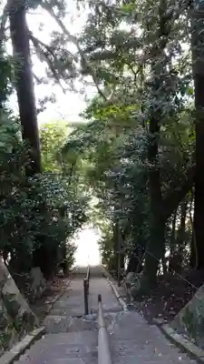 八大神社(徳島県)