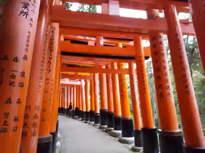 伏見神宝神社(京都府)