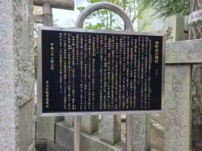 仲町氷川神社(東京都)