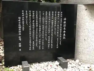 讃岐小白稲荷神社(東京都)