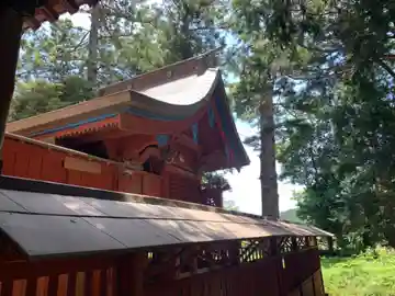星宮神社(千葉県)