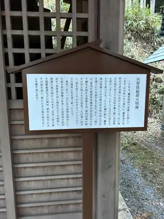 矢背負稲荷神社(群馬県)