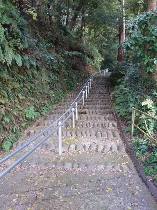 笠森寺(千葉県)