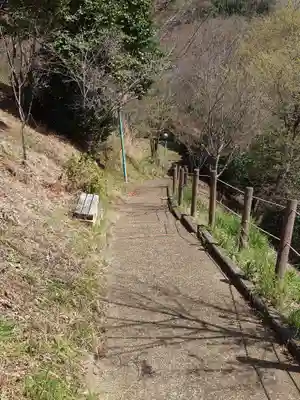 小町神社(神奈川県)