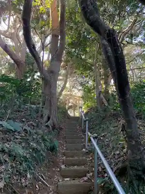 浅間神社(千葉県)