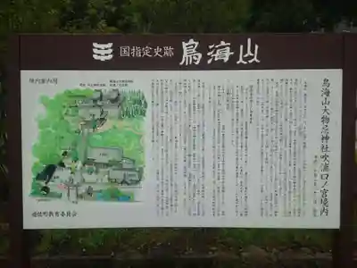 鳥海山大物忌神社吹浦口ノ宮(山形県)