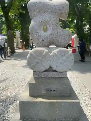 蛇窪神社(東京都)
