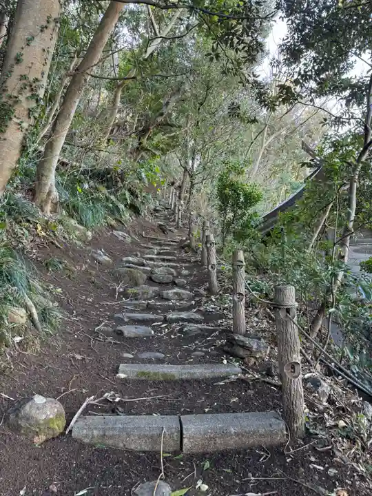 竜神宮(静岡県)