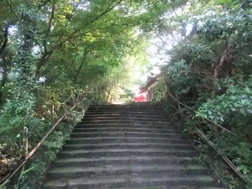 日枝神社の建物その他