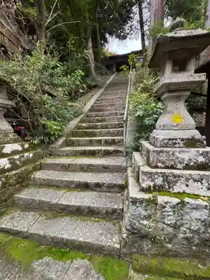 白山神社(京都府)