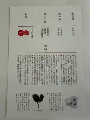 南宮宇佐八幡神社（脇浜神社）の{uncategorized: "未分類", other: "その他", undefined: "問題あり", building: "その他建物", grave: "お墓", sacred_gate: "鳥居", guardian: "狛犬", statue: "像", buddha: "仏像", history: "歴史", nature: "自然", garden: "庭園", animal: "動物", pagoda: "塔", temizu: "手水舎", mountain_gate: "山門・神門", sanctuary: "本殿・本堂", subordinate: "末社・摂社", art: "芸術", scenery: "景色", jizo: "地蔵", ema: "絵馬", goshuin: "御朱印", omikuji: "おみくじ", items: "授与品その他", amulet: "お守り", goshuincho: "御朱印帳", eats: "食事", festival: "お祭り", votive_dance: "神楽", shichigosan: "七五三参", wedding: "結婚式", experience: "体験その他", initially: "初詣", around: "周辺", anti_infection: "感染症対策"}