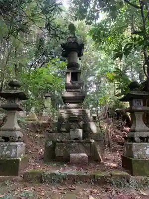 善長院(千葉県)