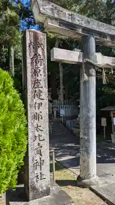 綺原坐健伊那太比賣神社(京都府)