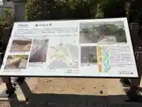 浅間神社(愛知県)