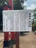 重殿社(埼玉県)