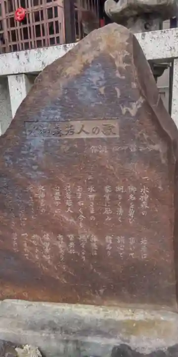 亀戸水神社(東京都)