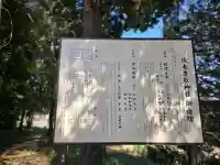 伏木香取神社の{uncategorized: "未分類", other: "その他", undefined: "問題あり", building: "その他建物", grave: "お墓", sacred_gate: "鳥居", guardian: "狛犬", statue: "像", buddha: "仏像", history: "歴史", nature: "自然", garden: "庭園", animal: "動物", pagoda: "塔", temizu: "手水舎", mountain_gate: "山門・神門", sanctuary: "本殿・本堂", subordinate: "末社・摂社", art: "芸術", scenery: "景色", jizo: "地蔵", ema: "絵馬", goshuin: "御朱印", omikuji: "おみくじ", items: "授与品その他", amulet: "お守り", goshuincho: "御朱印帳", eats: "食事", festival: "お祭り", votive_dance: "神楽", shichigosan: "七五三参", wedding: "結婚式", experience: "体験その他", initially: "初詣", around: "周辺", anti_infection: "感染症対策"}