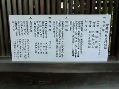 阿蘇神社の歴史