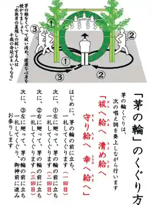 温泉神社〜いわき湯本温泉〜の体験その他