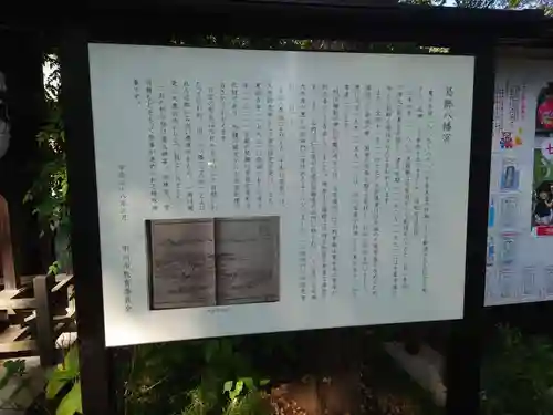 葛飾八幡宮の歴史