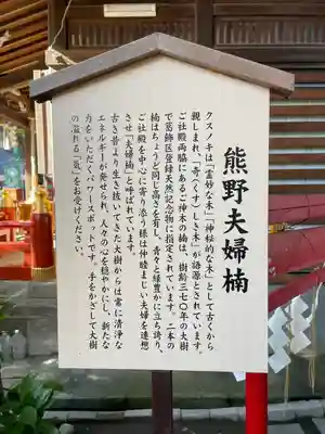 五方山熊野神社(東京都)