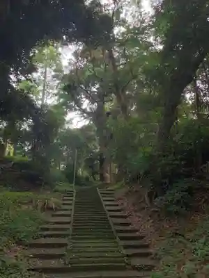 日吉神社のその他建物