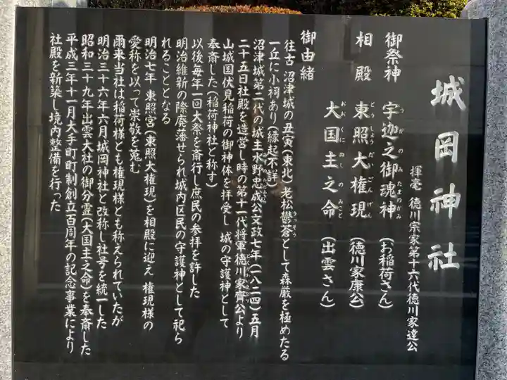 城岡神社(静岡県)