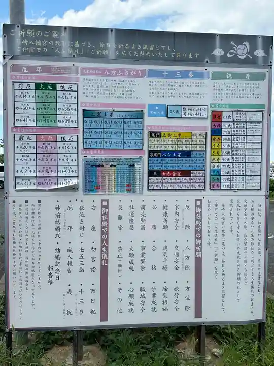 篠崎八幡神社(福岡県)