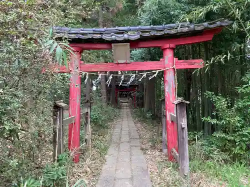 福田稲荷神社(埼玉県)